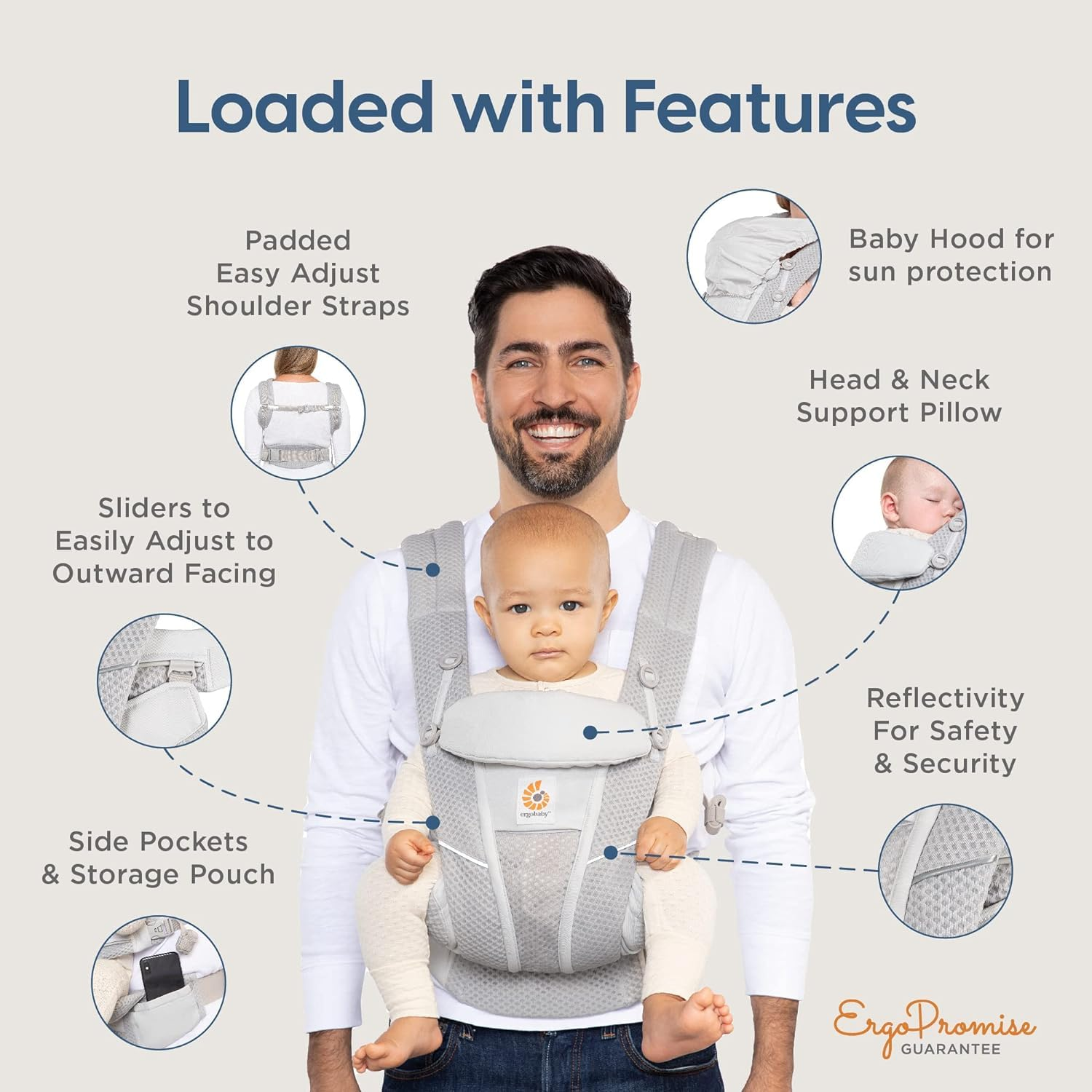 Ergobaby All Carry Positions B - Rooting Gel Clone ulasan dan harga