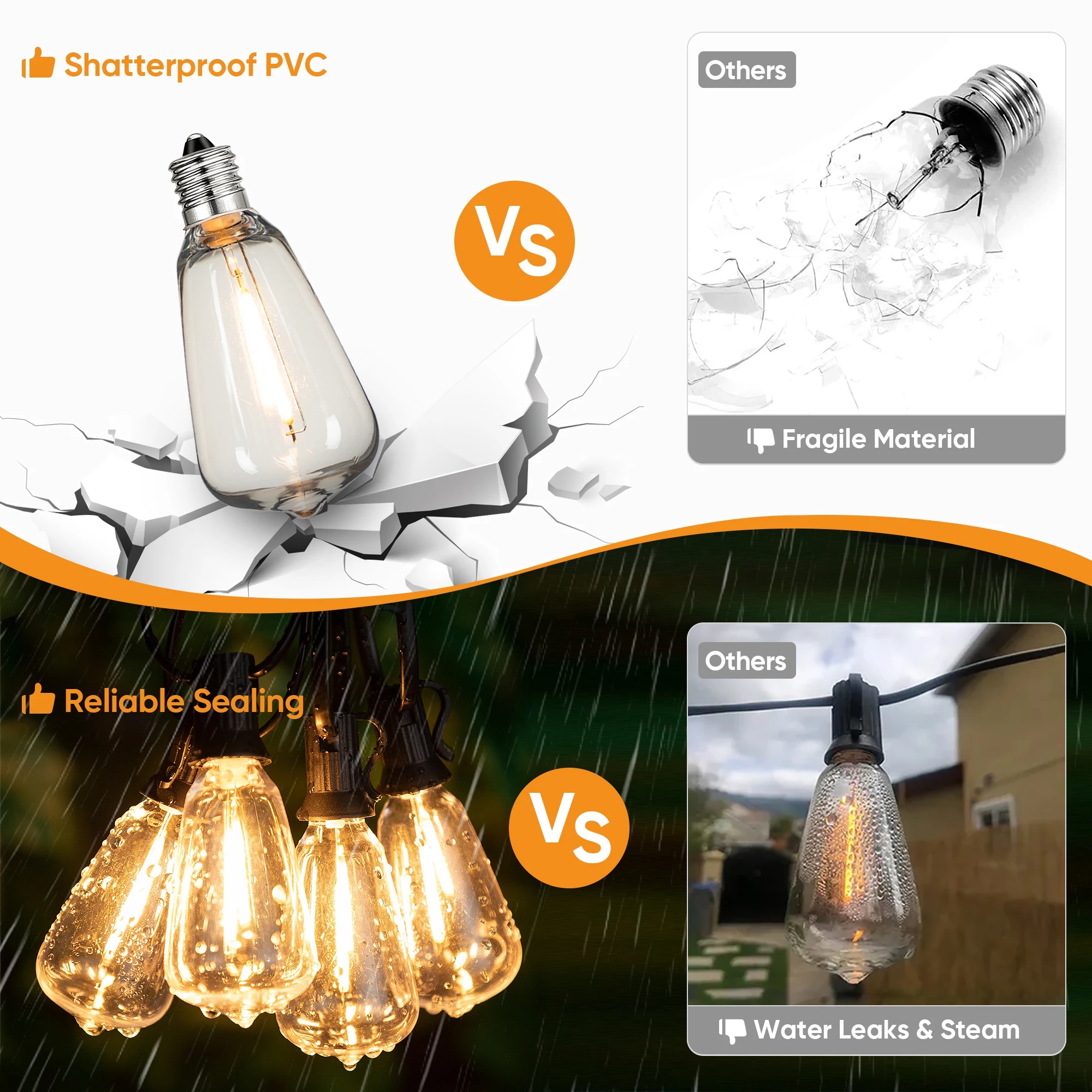 110V US Plug ST38 String Light - Self Watering Insert ulasan dan harga